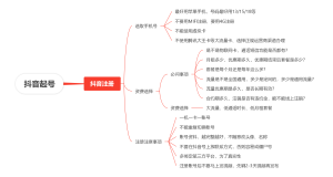 抖音起号思维导图