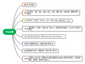 《和平精英》