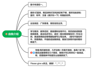 自我介绍