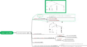 Chapter 4 Syntax 句法学
