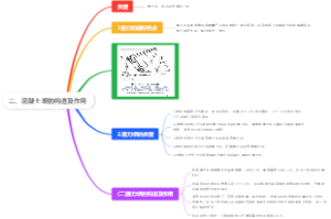 二、混凝土坝的构造及作用