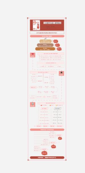 《火箭学习法》读书笔记