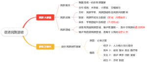 促进民族团结