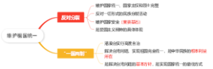 维护祖国统一
