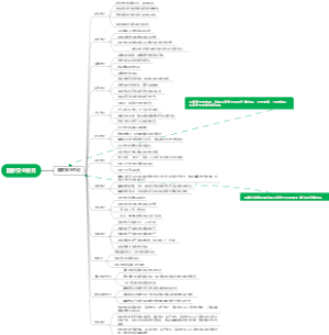 国家安全教育