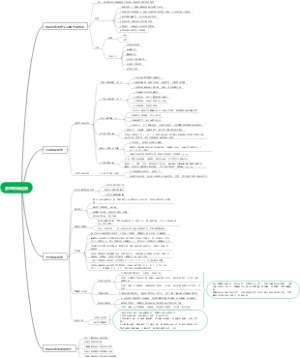 食品添加剂——食品抗氧化剂