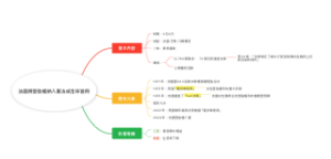 法国将堕胎权纳入宪法