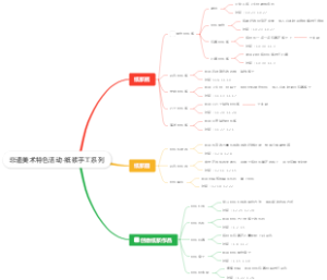 非遗美术特色活动-纸浆手工系列