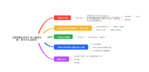 《哈佛商业评论》史上最佳文章  你为什么没有成功