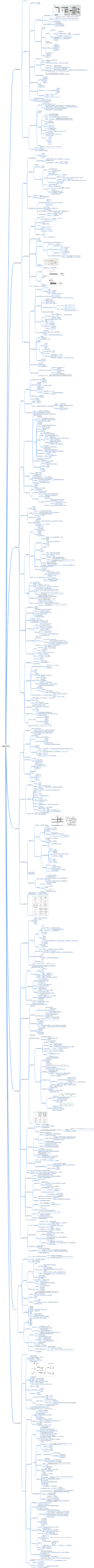 计算机组成原理