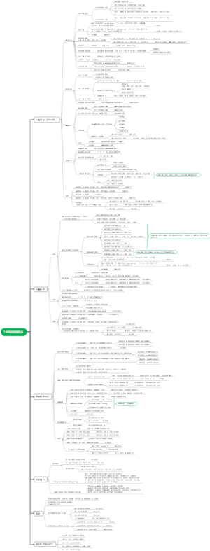 TMS项目【回单签收、回单移交、费用推送、报表下载】测试点