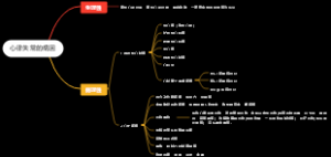心律失常的病因