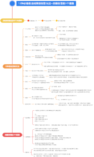 活动策划创意玩法