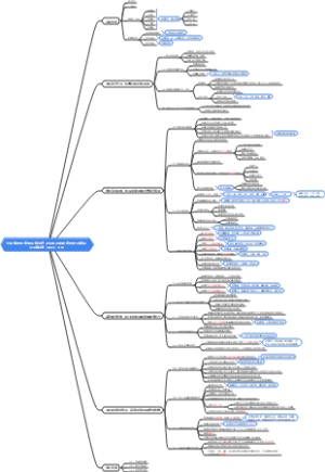 全面推进紧密型县域医疗卫生共同体建设的指导意见