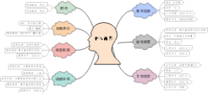 个人简历 (2)