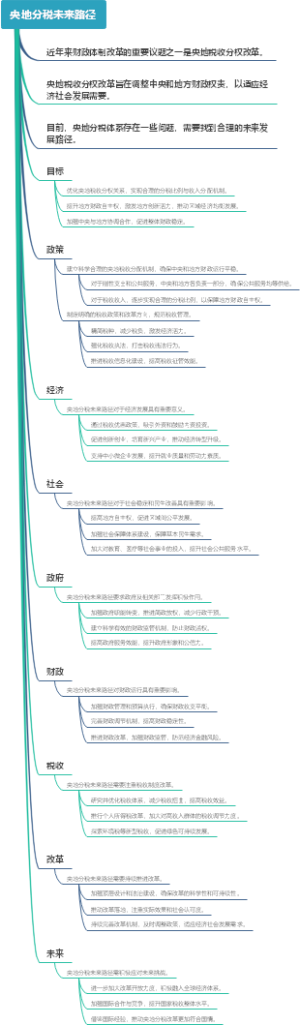 央地分税未来路径