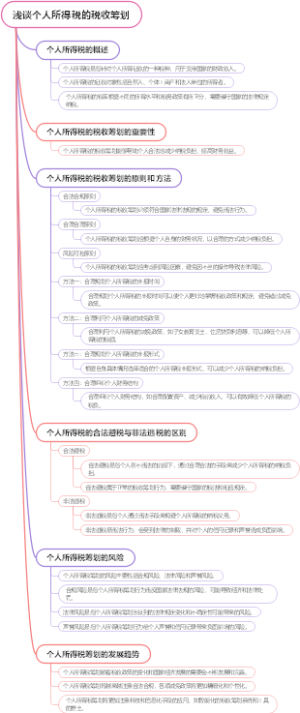 浅谈个人所得税的税收筹划