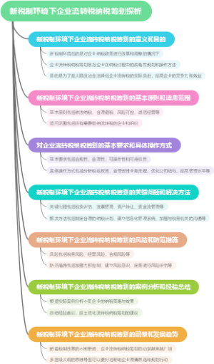 新税制环境下企业流转税纳税筹划探析