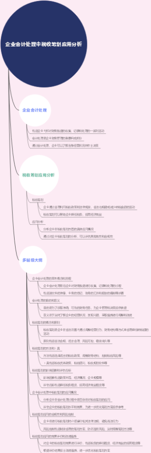 企业会计处理中税收筹划应用分析