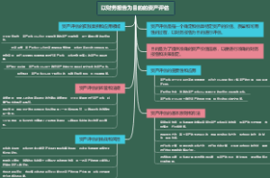 以财务报告为目的的资产评估