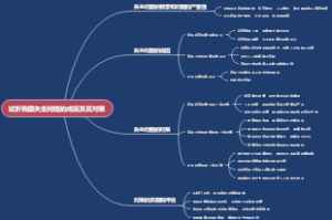 试析我国失业问题的成因及其对策