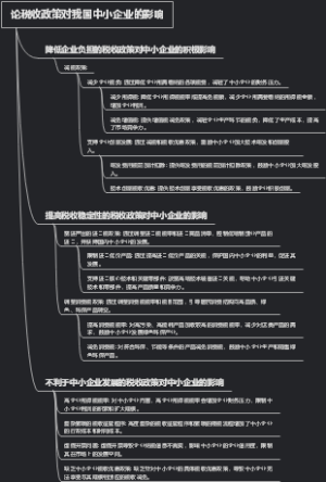 论税收政策对我国中小企业的影响