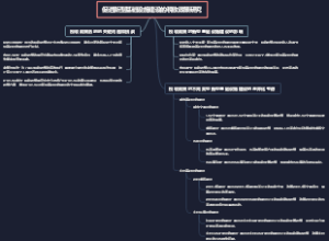 促进新型基础设施建设的税收政策研究