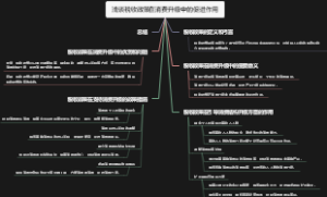 浅谈税收政策在消费升级中的促进作用