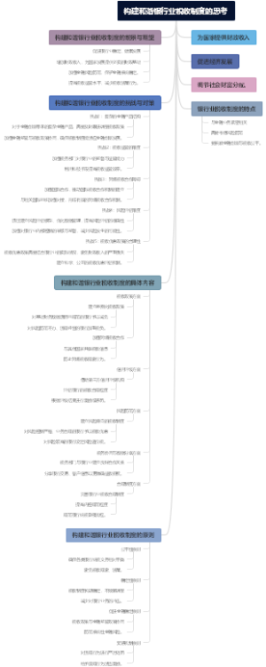 构建和谐银行业税收制度的思考