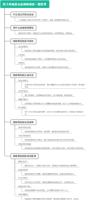 对上市集团企业纳税筹划一些思考