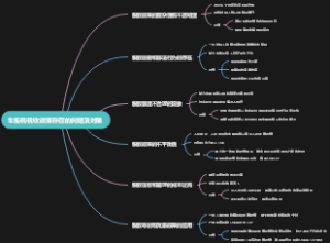 车船税税收政策存在的问题及对策