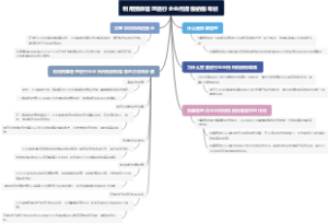 利用预算管理进行企业所得税纳税筹划