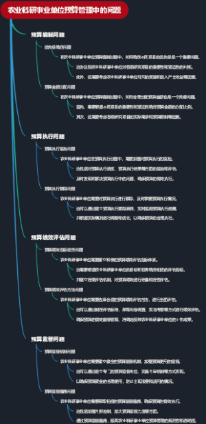 农业科研事业单位预算管理中的问题