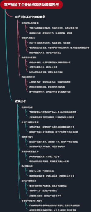 农产品加工企业纳税筹划及政策思考