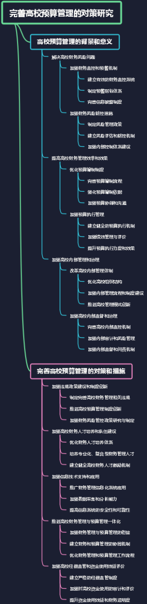 完善高校预算管理的对策研究
