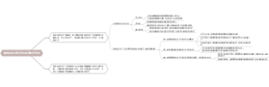 特殊租金方式下经营租赁会计处理