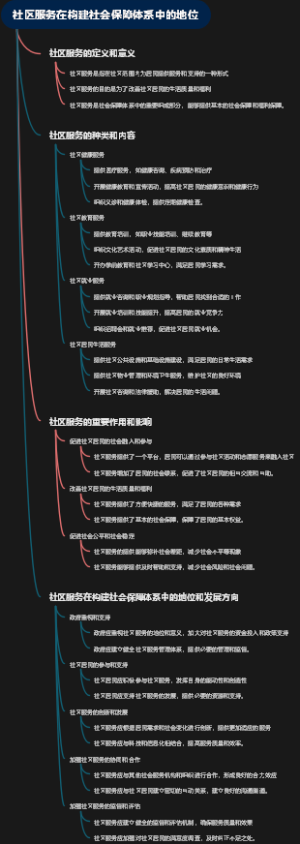 社区服务在构建社会保障体系中的地位