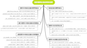 浅谈借牌企业的税收征管
