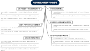 对分税制后乡级国库工作的思考