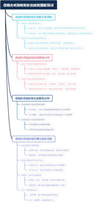 促销方式税收筹划的政策理解探讨