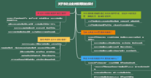 关于东北企业纳税筹划的探讨