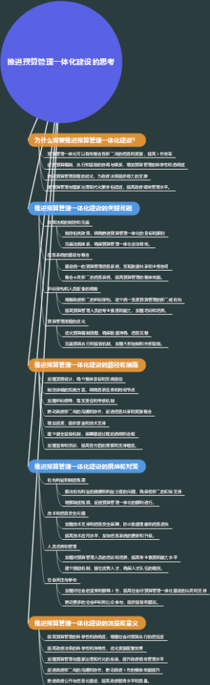 推进预算管理一体化建设的思考