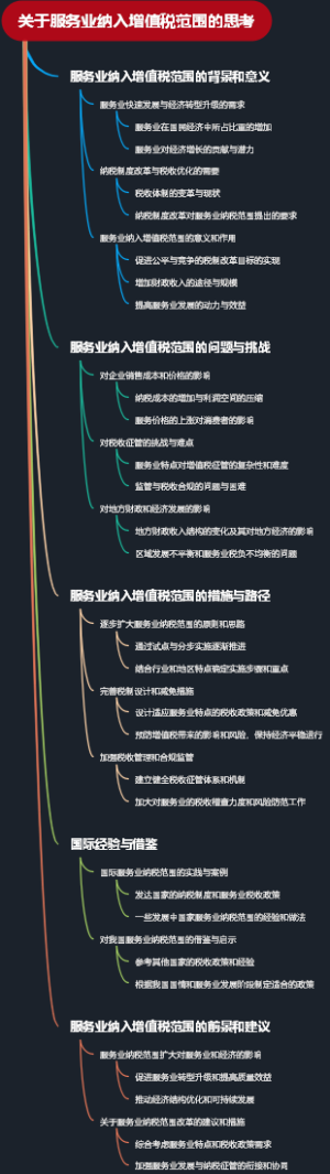 关于服务业纳入增值税范围的思考