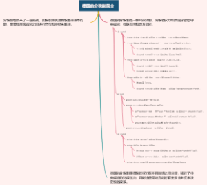 德国的分税制简介