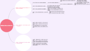 增值税转型后在建工程涉税会计处理