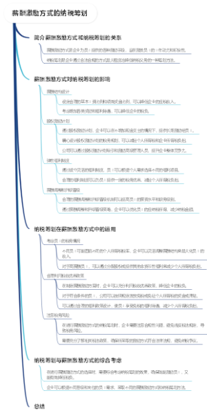 薪酬激励方式的纳税筹划