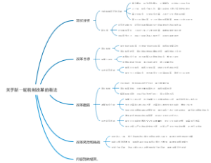 关于新一轮税制改革的看法