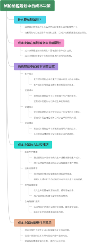 试论纳税筹划中的成本决策