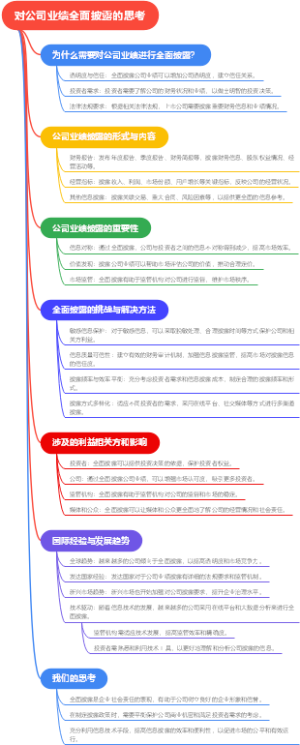 对公司业绩全面披露的思考