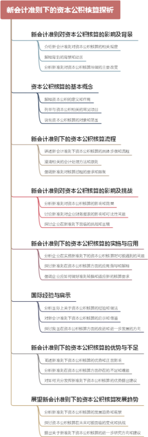 新会计准则下的资本公积核算探析